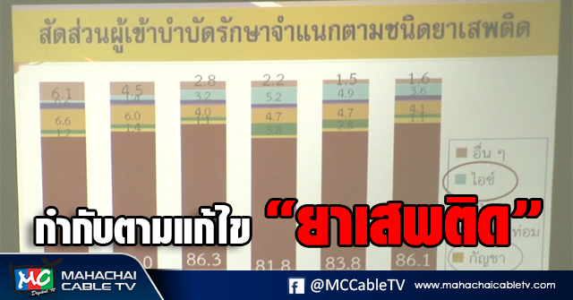 vk ประชุมยาเสพติด4