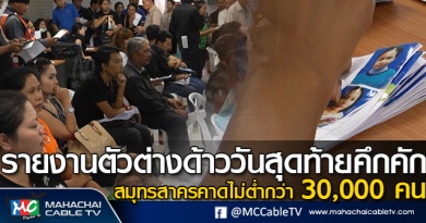 tp-รายงานตัว1