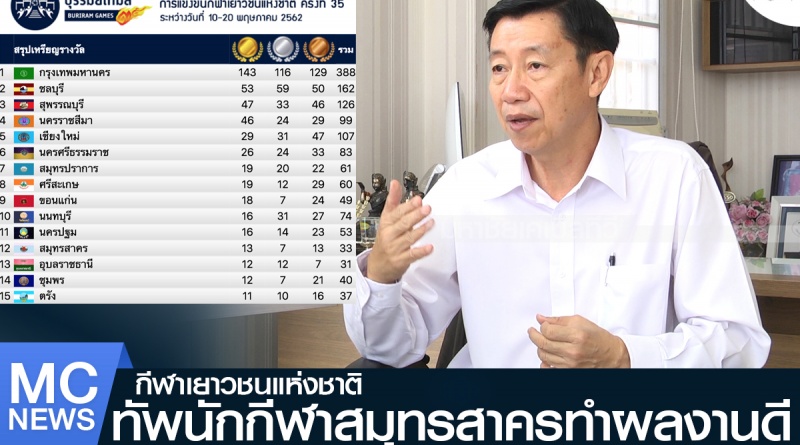 tp-กีฬา1
