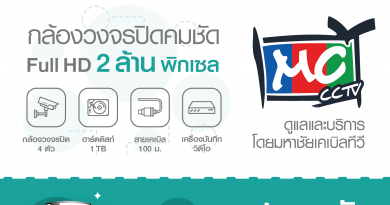 Flyer-CCTV (แก้รอบ 2)-01