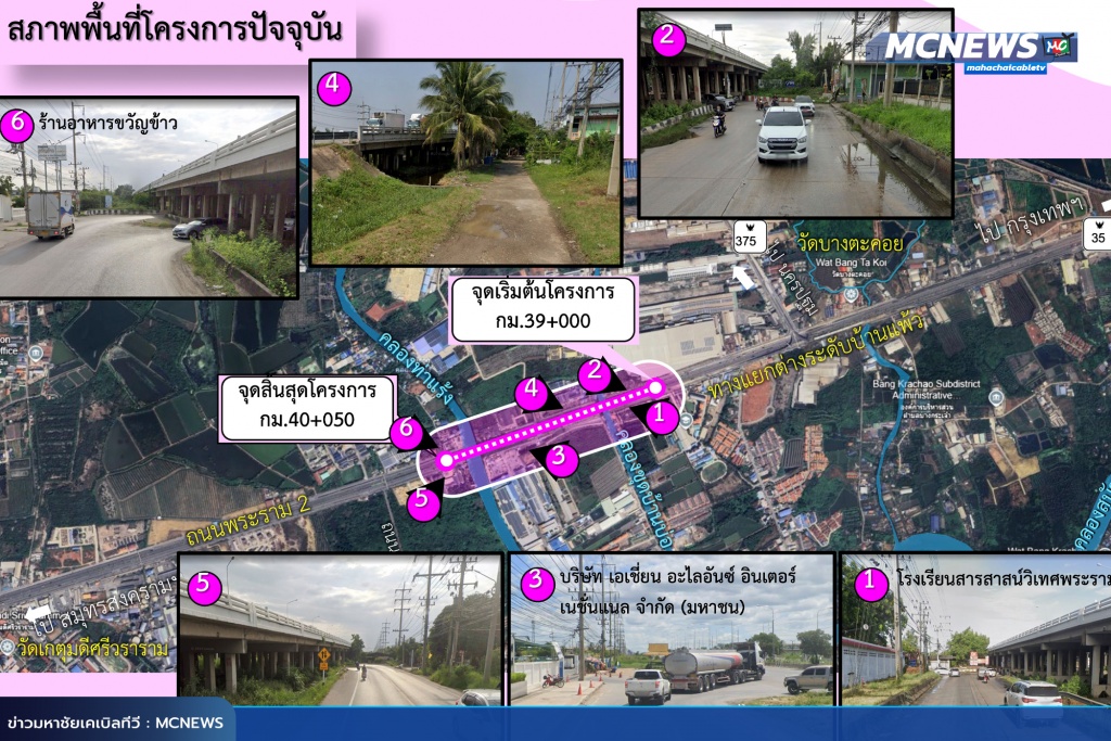 ทาง13 copy