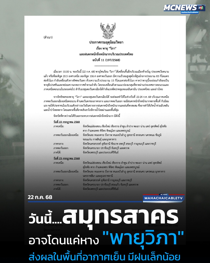 วิภา22-7-68 copy