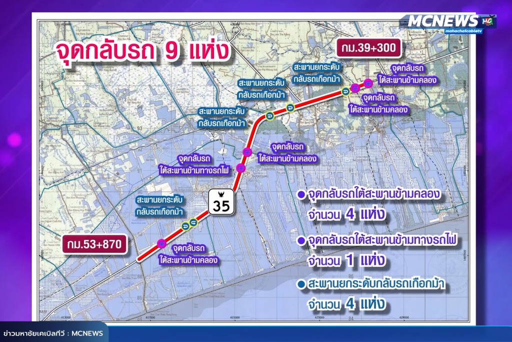 ทาง5 copy