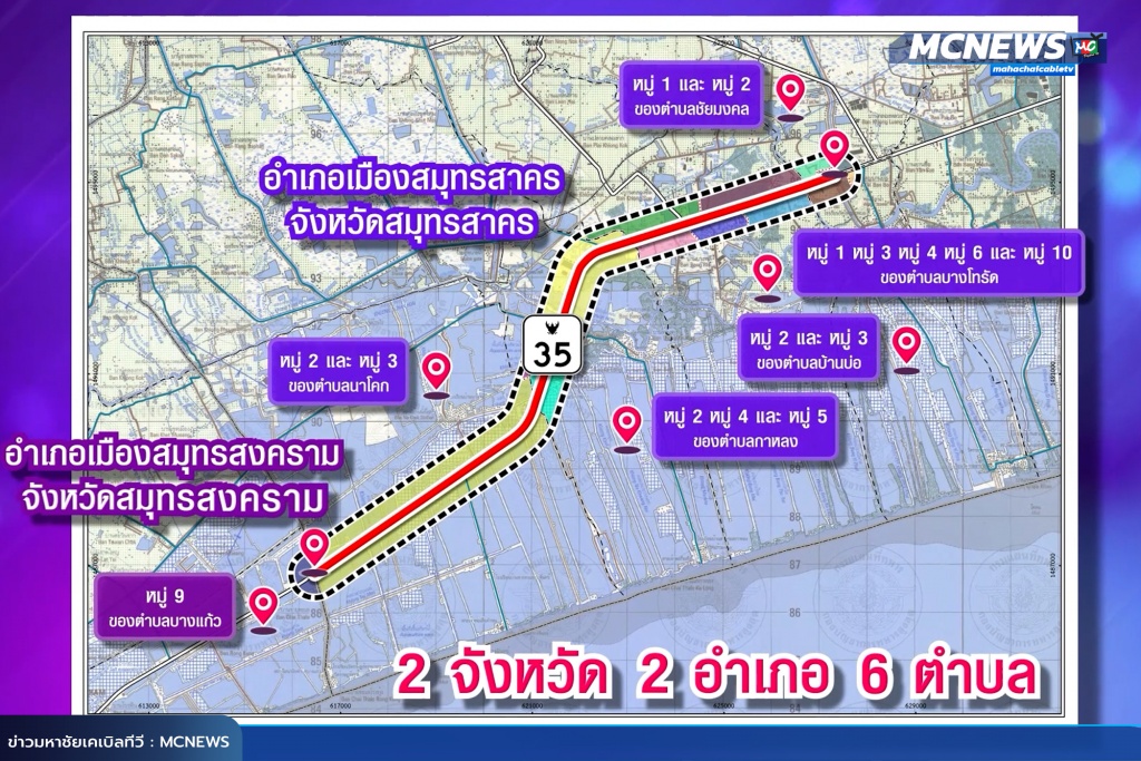 ทาง9 copy